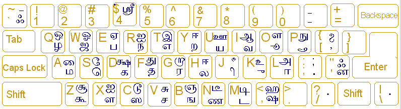 Thoolika2005 Tamil Remington Keyboard Layout for Non-Unicode Fonts